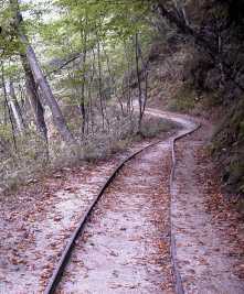 トロッコ軌道跡